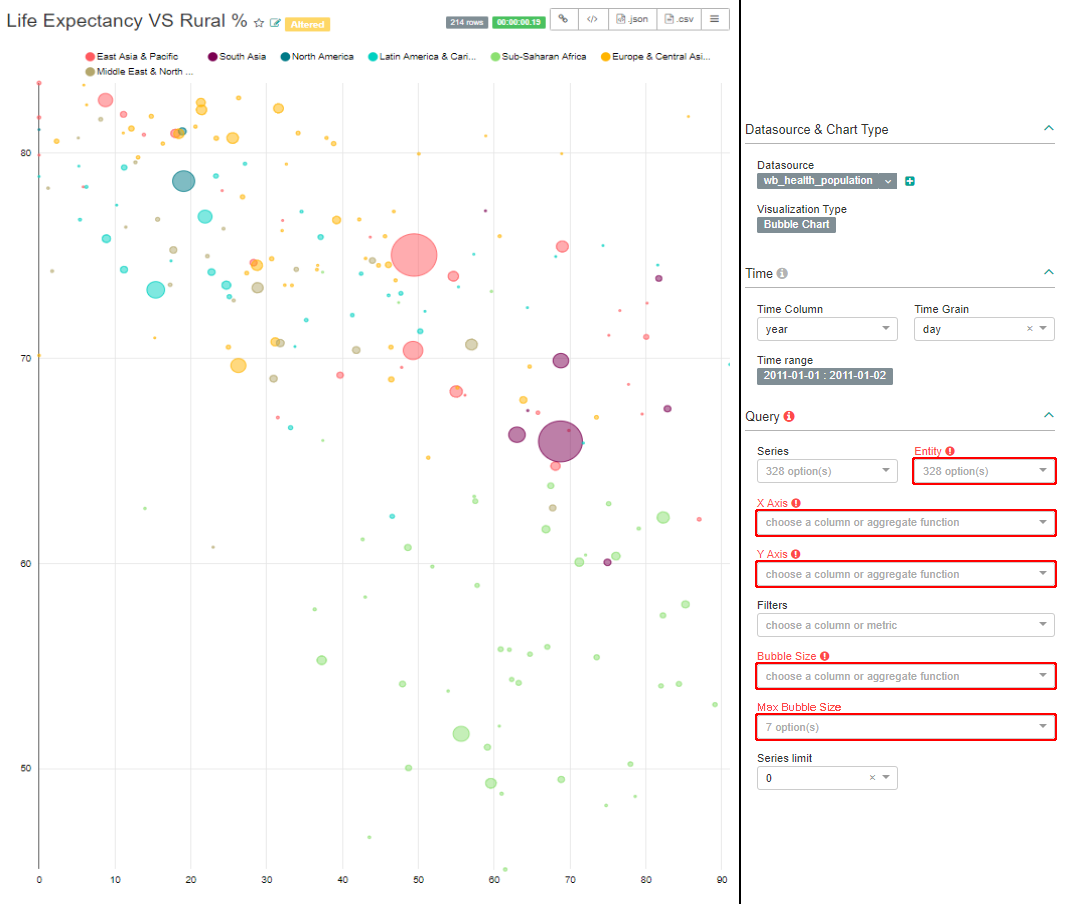 life expectancy vs rural pdf