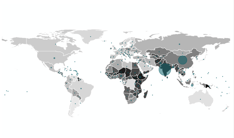 rural percentage