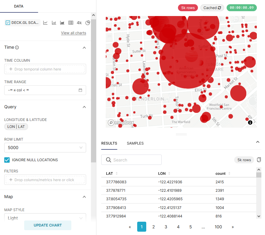 deckgl scatterplot