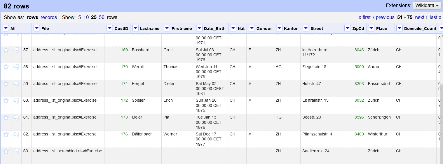 OpenRefine Gemischte Tabelle