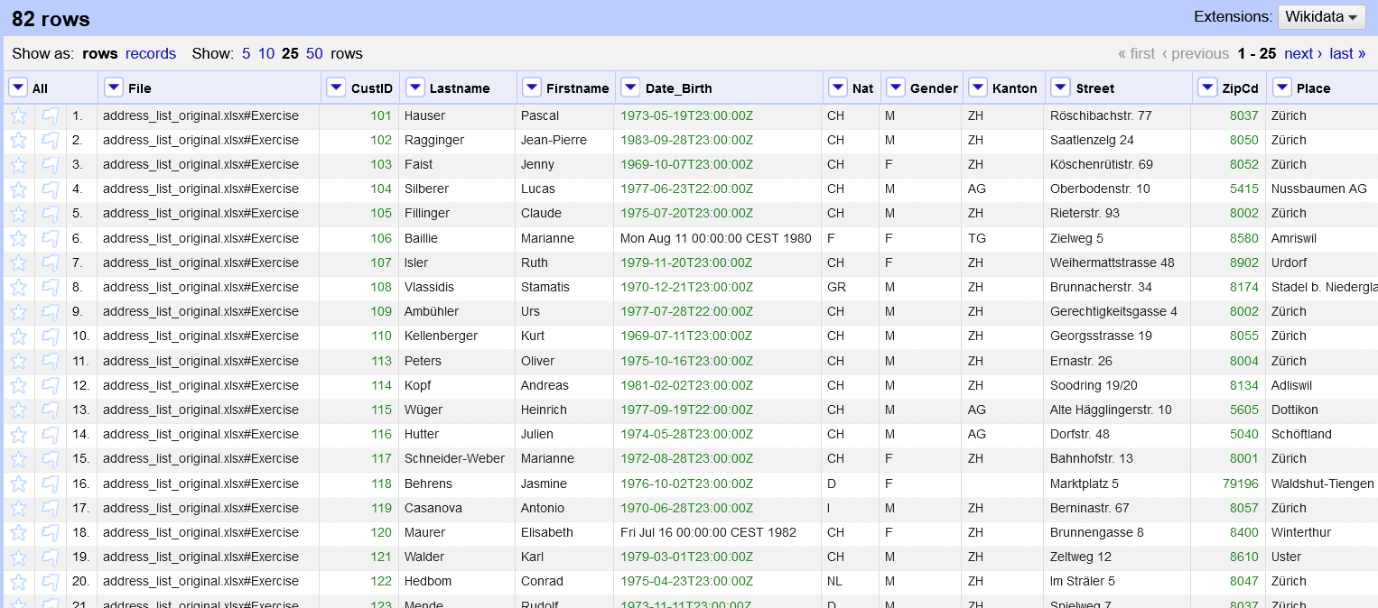 OpenRefine Tabelle